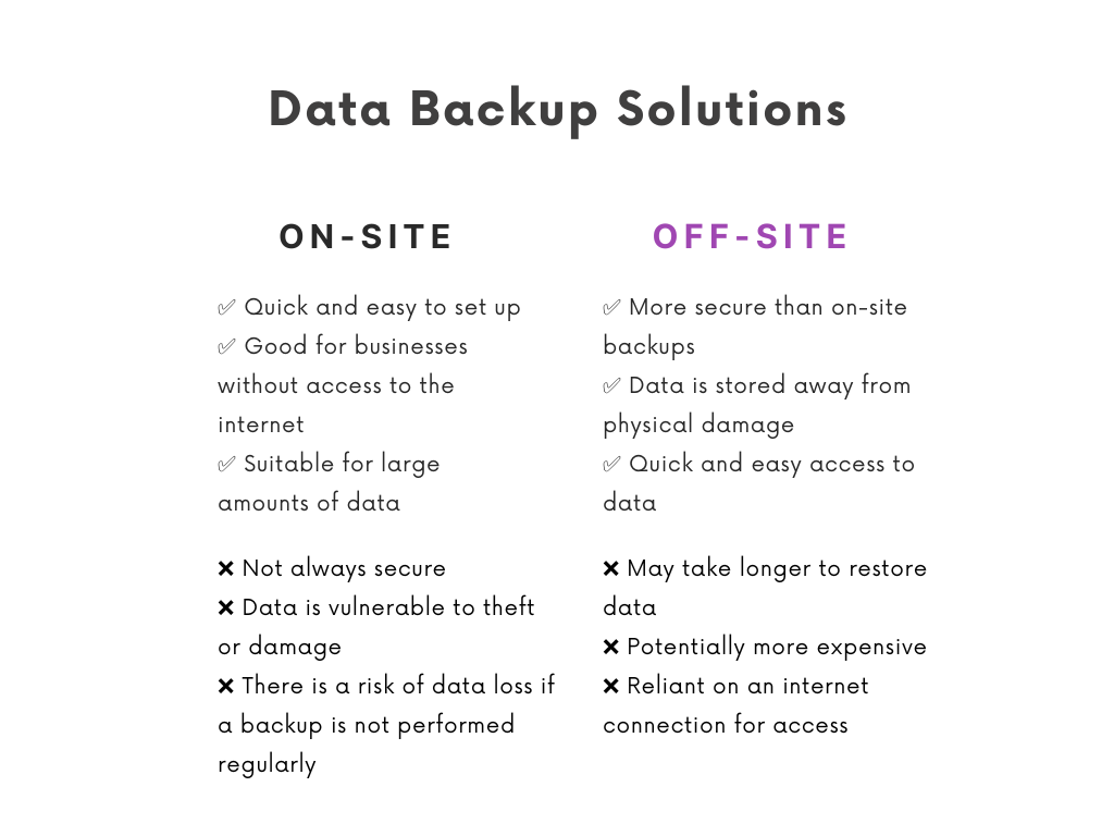Data Backup Strategy: On site vs Off site Data Backup Strategy: On site vs Off site