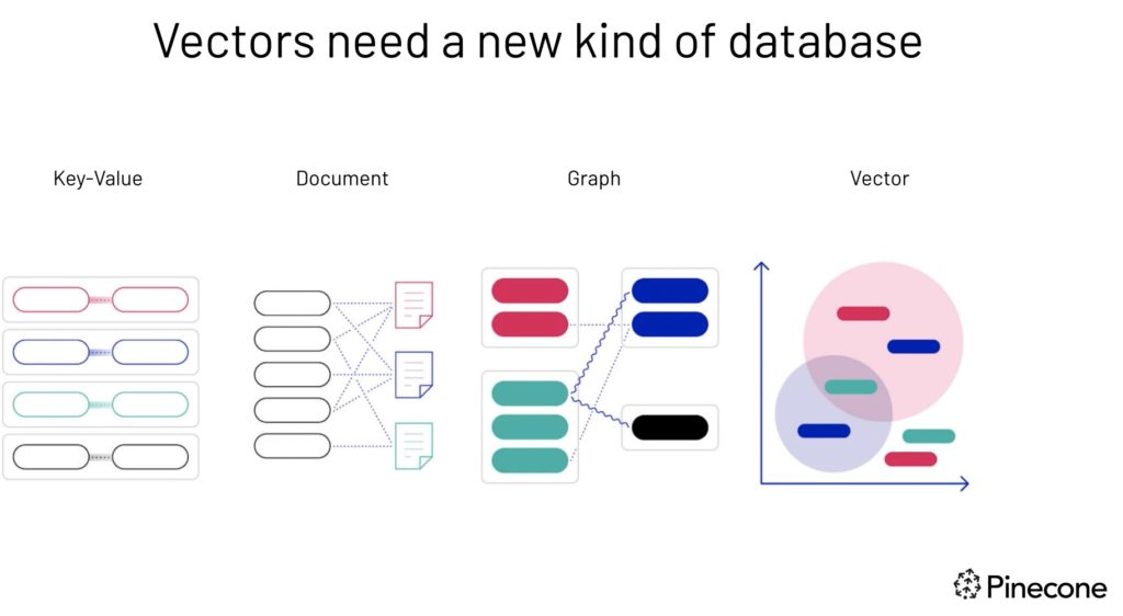 "SimpleBackups Database Types"