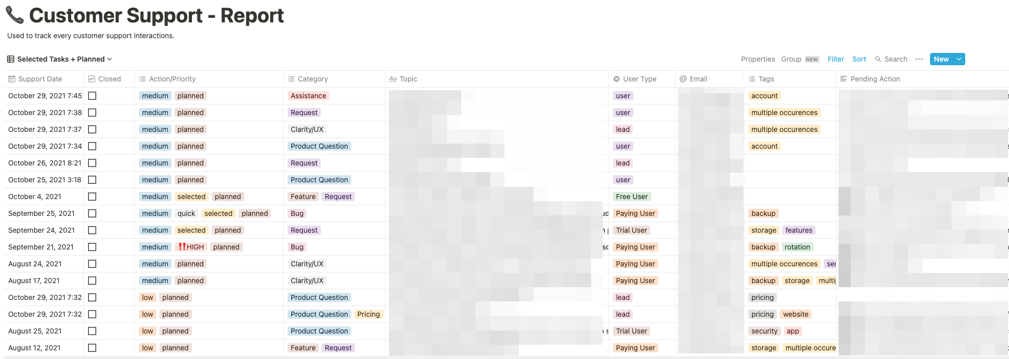 Notion database Notion database