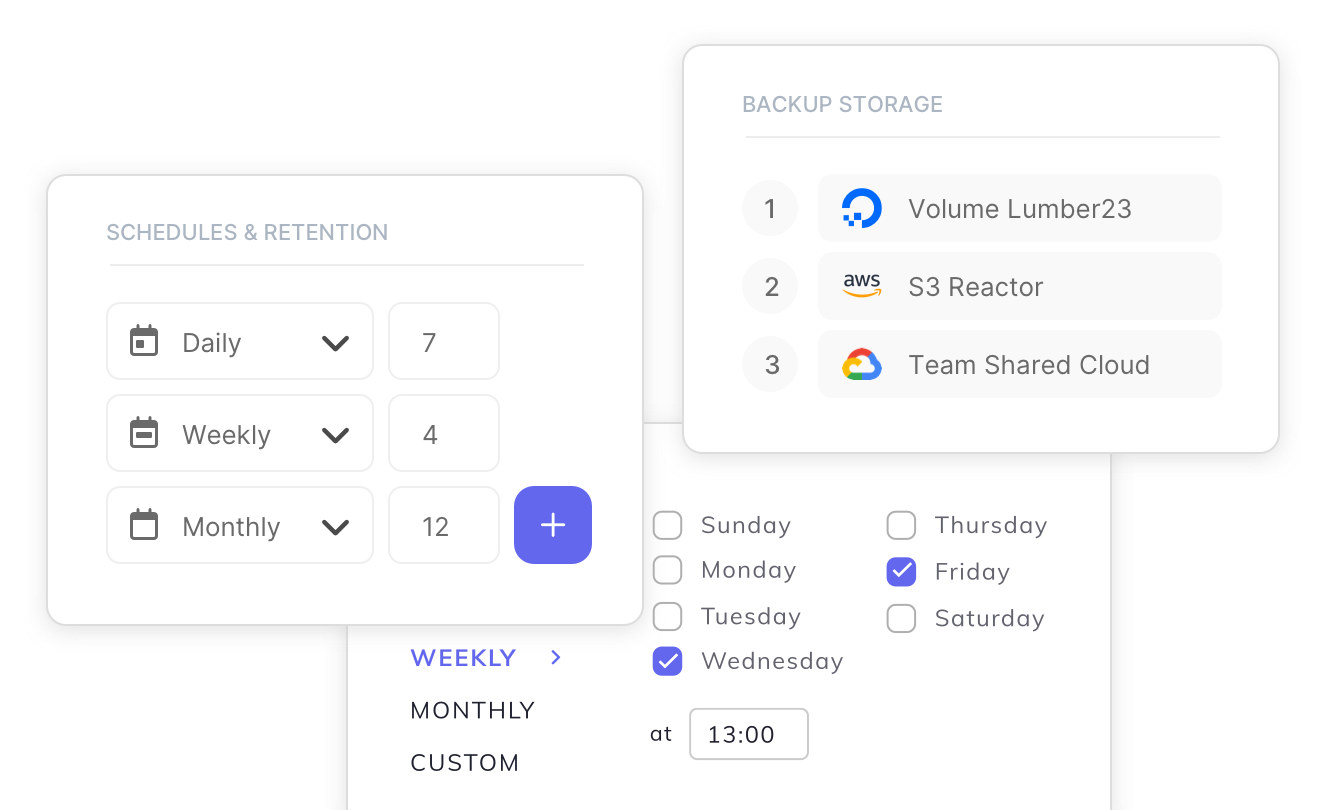 Flexible backup storage and retention Flexible backup storage and retention