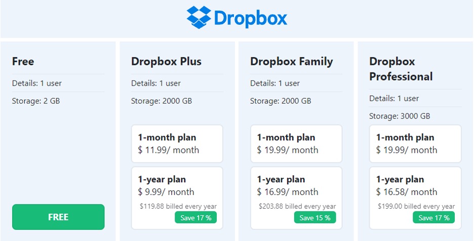 Dropbox Pricing Dropbox Pricing