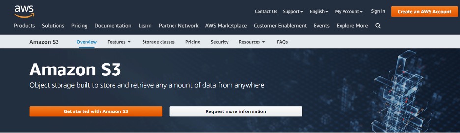 AWS S3 Pricing AWS S3 Pricing