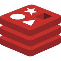 Redis backup