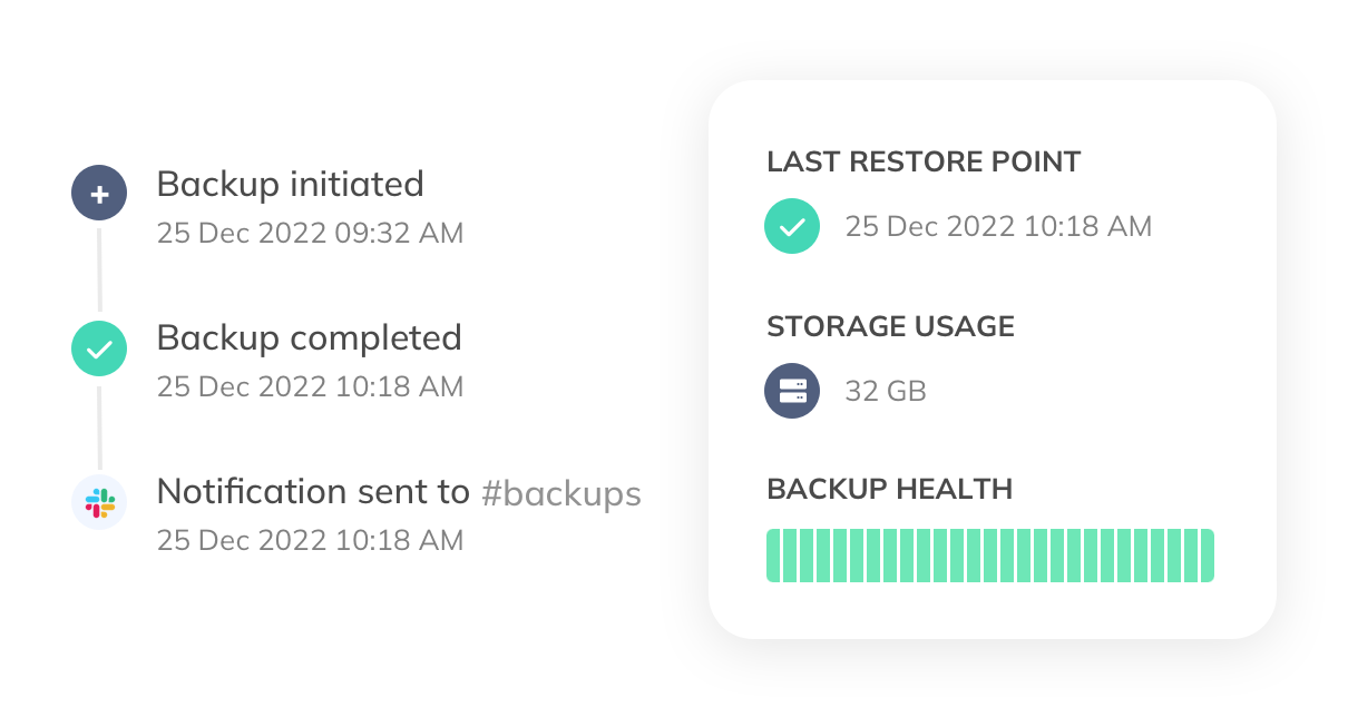 AWS Lightsail backup 