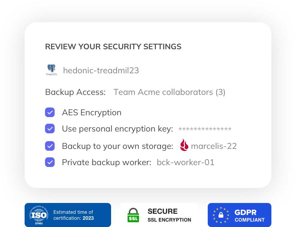 Backup PostgreSQL databases security