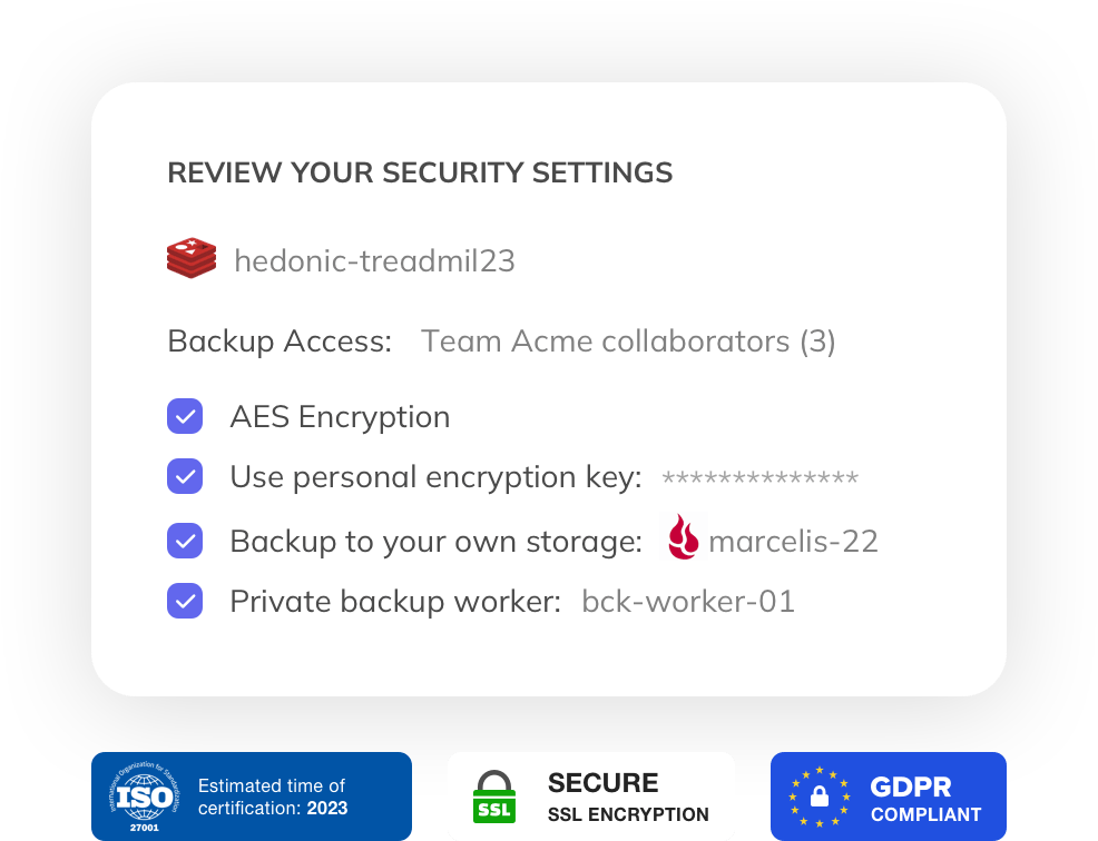 Backup Redis databases security