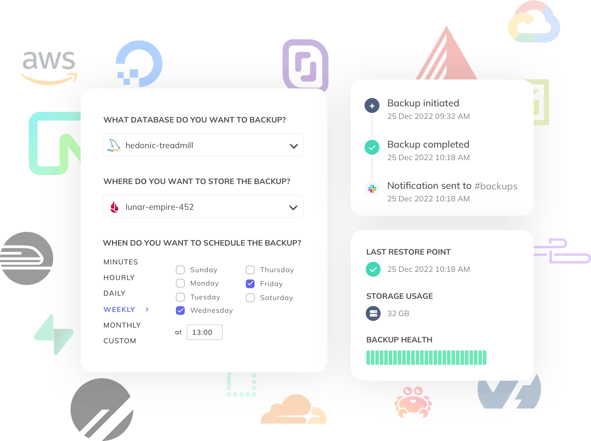 Database as a service backup solution