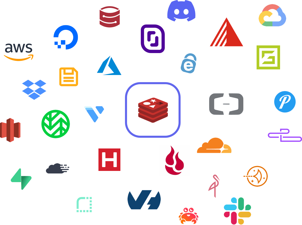 Backup Redis to any storage provider