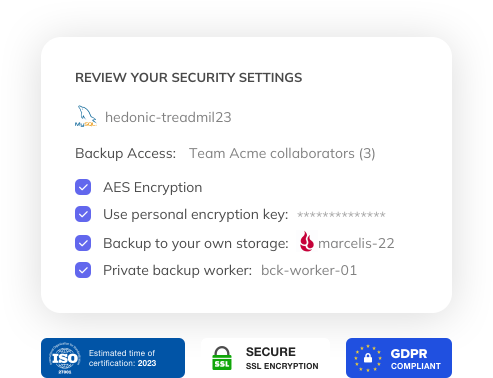 Backup MySQL Backups security